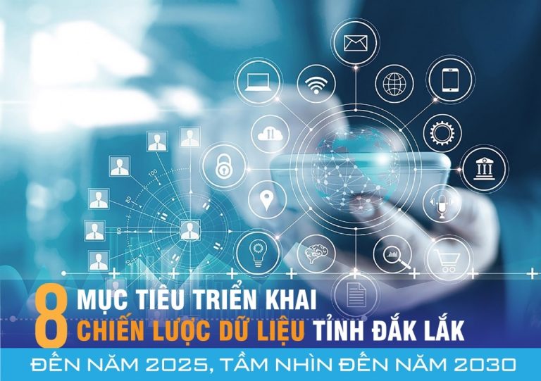 8 mục tiêu triển khai chiến lược dữ liệu tỉnh Đắk Lắk đến năm 2025, tầm nhìn đến năm 2030